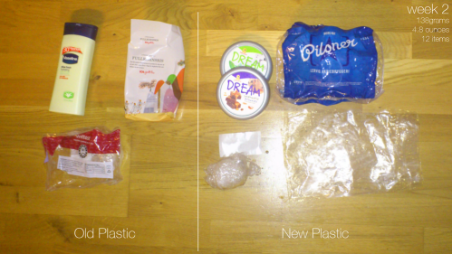 Plastic Challenge: Fonda LaShay, Week 2
