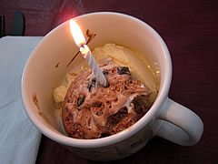 Birthday ice cream with candle